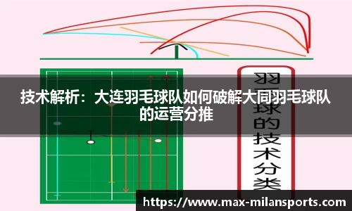 米兰体育注册登录