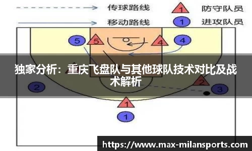 独家分析：重庆飞盘队与其他球队技术对比及战术解析